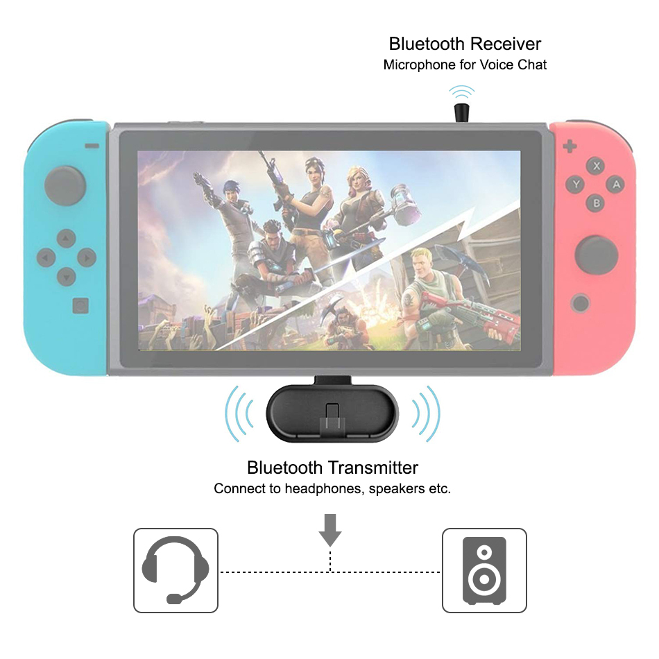 bluetooth audio transmitter for nintendo switch